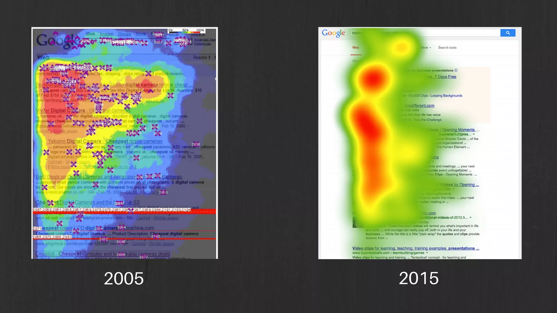 eye-tracking-heatmaps